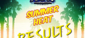 Ergebnisse Summer Heat